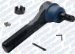 ACDelco 45A0692 Steering Linkage Tie Rod Outer End Kit (45A0692, AC45A0692)