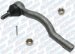ACDelco 45A0698 Linkage Tie Rod End Kit (45A0698, AC45A0698)